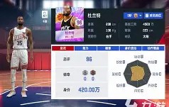 爱游戏体育-莎拉波娃巅峰对决，杜兰特与50激战MAD分钟，逆转胜负难料！的简单介绍