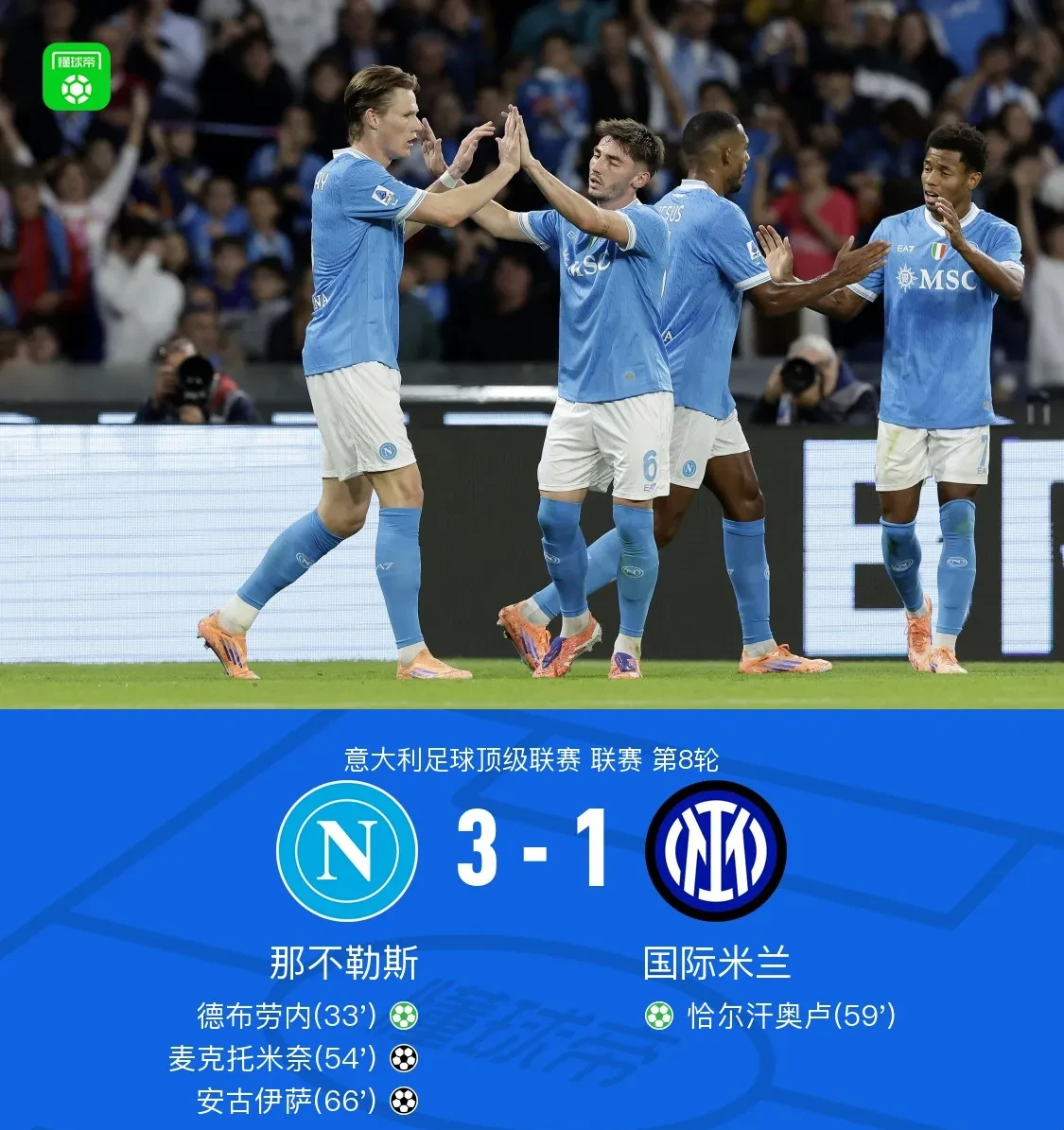 关于德布劳内连续十二场比赛得分超过关键助攻,TL挑战极限!的信息 关于德布劳内连续十二场比赛得分超过关键助攻,TL挑战极限!的信息