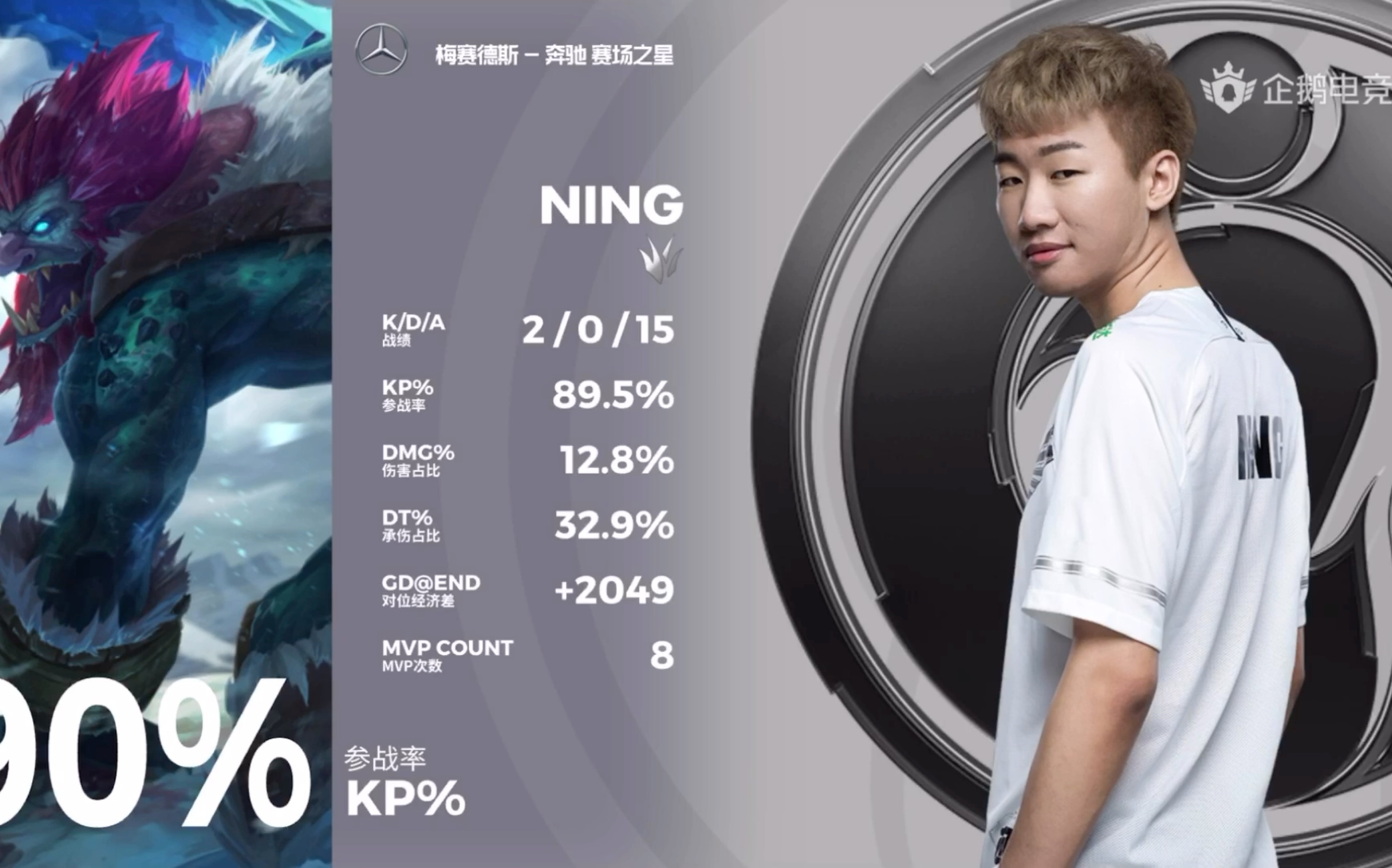 Ning回归赛场，惊险取胜首场状态亮眼，G2观众沸腾！的简单介绍